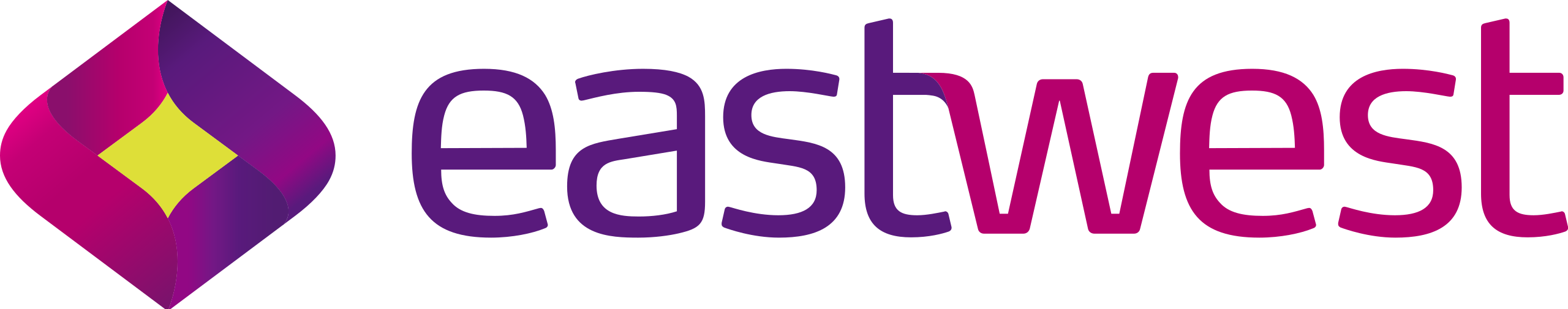 EastWest_Bank_2011_h-pos_logo.svg